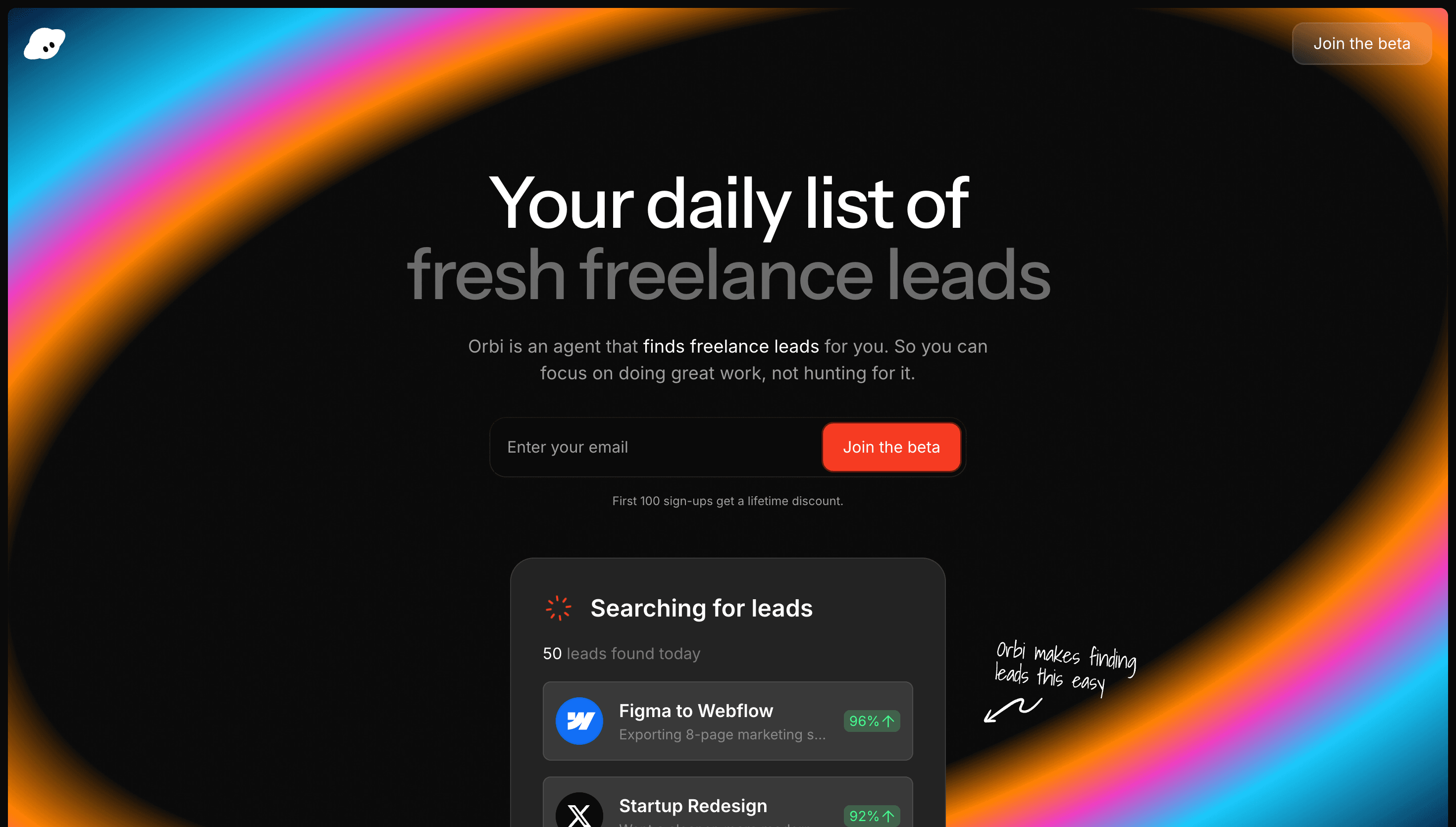Orbi — Productivity, Workflow website design