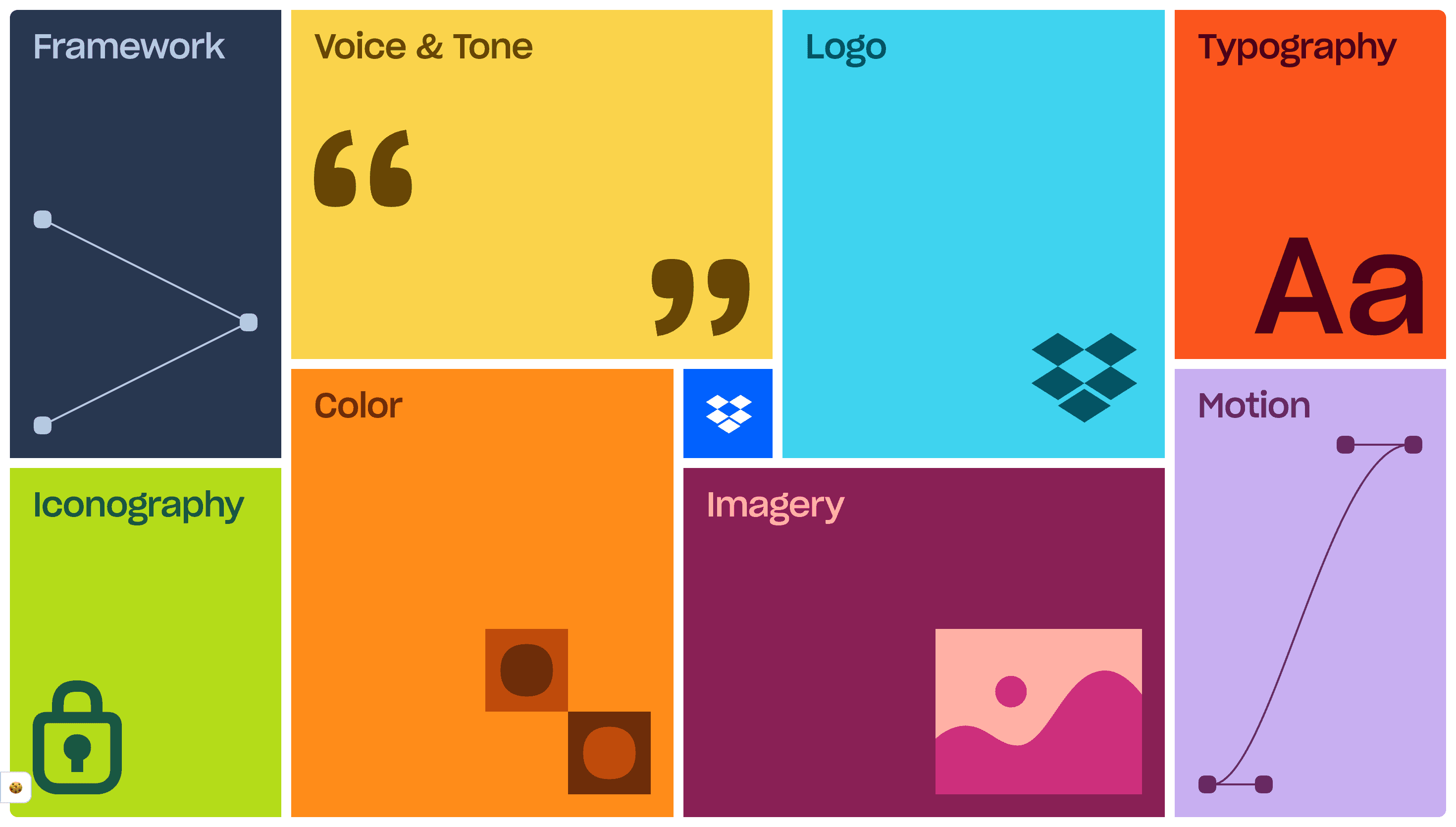 Dropbox Brand — Branding, Tech website design