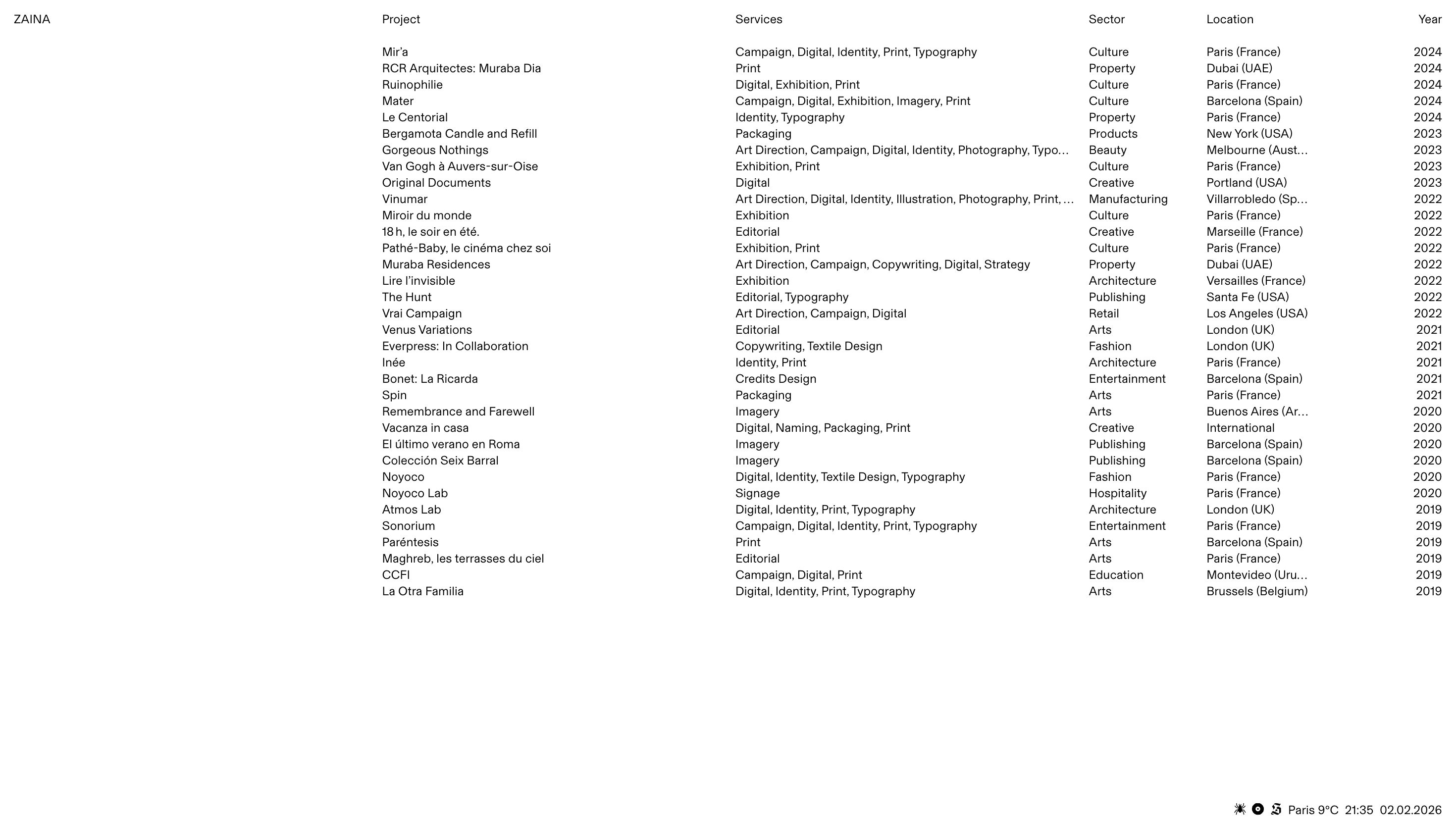 ZAINA — Agency, Studio website design