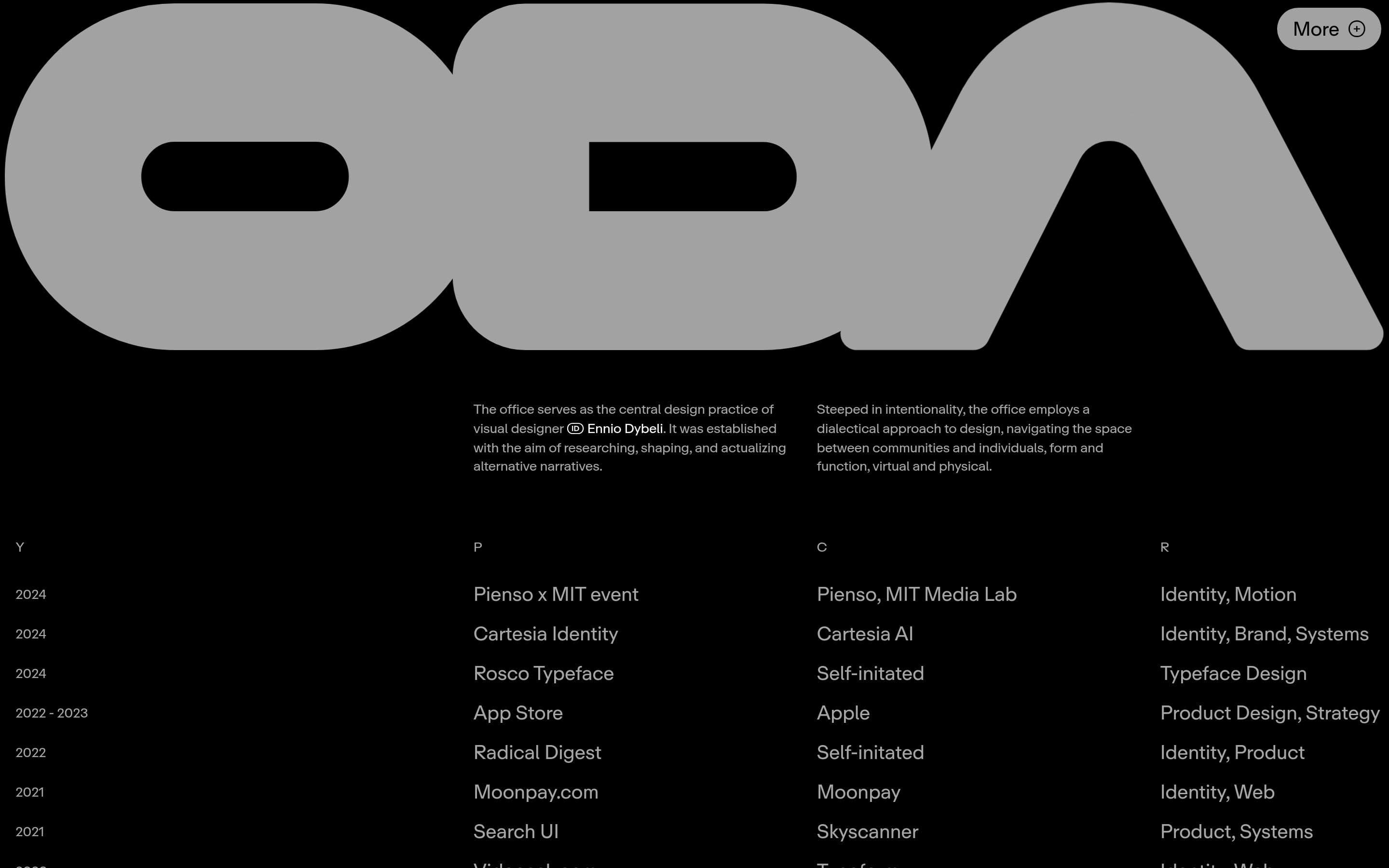 ODA Services — Agency, Studio website design
