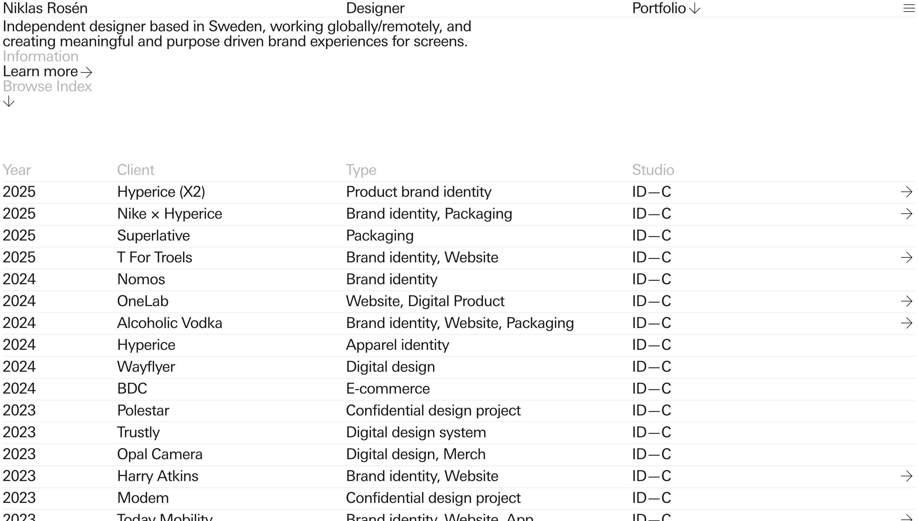 Niklas Rosén — Personal, Developer website design