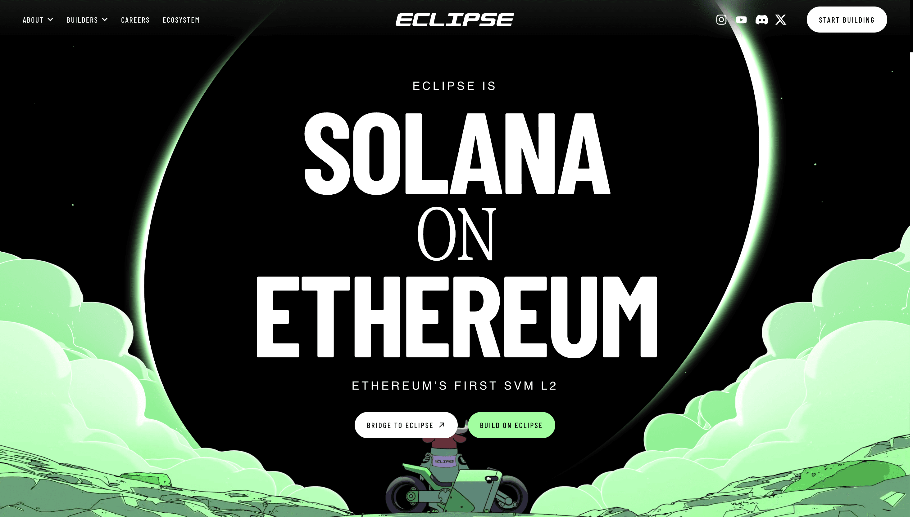 Eclipse — Data Viz, Interactive website design