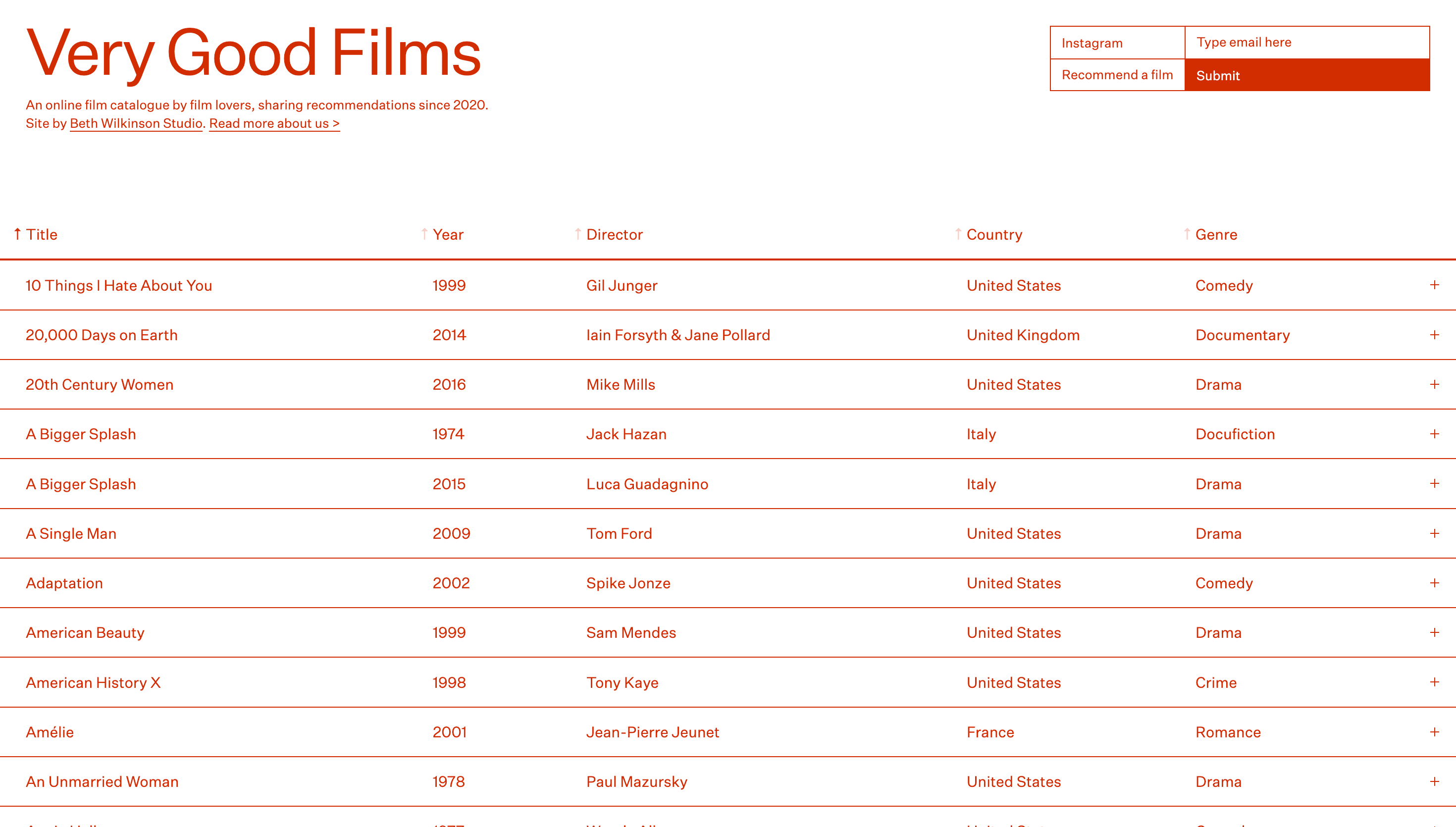 Very Good Films — Culture, Entertainment website design