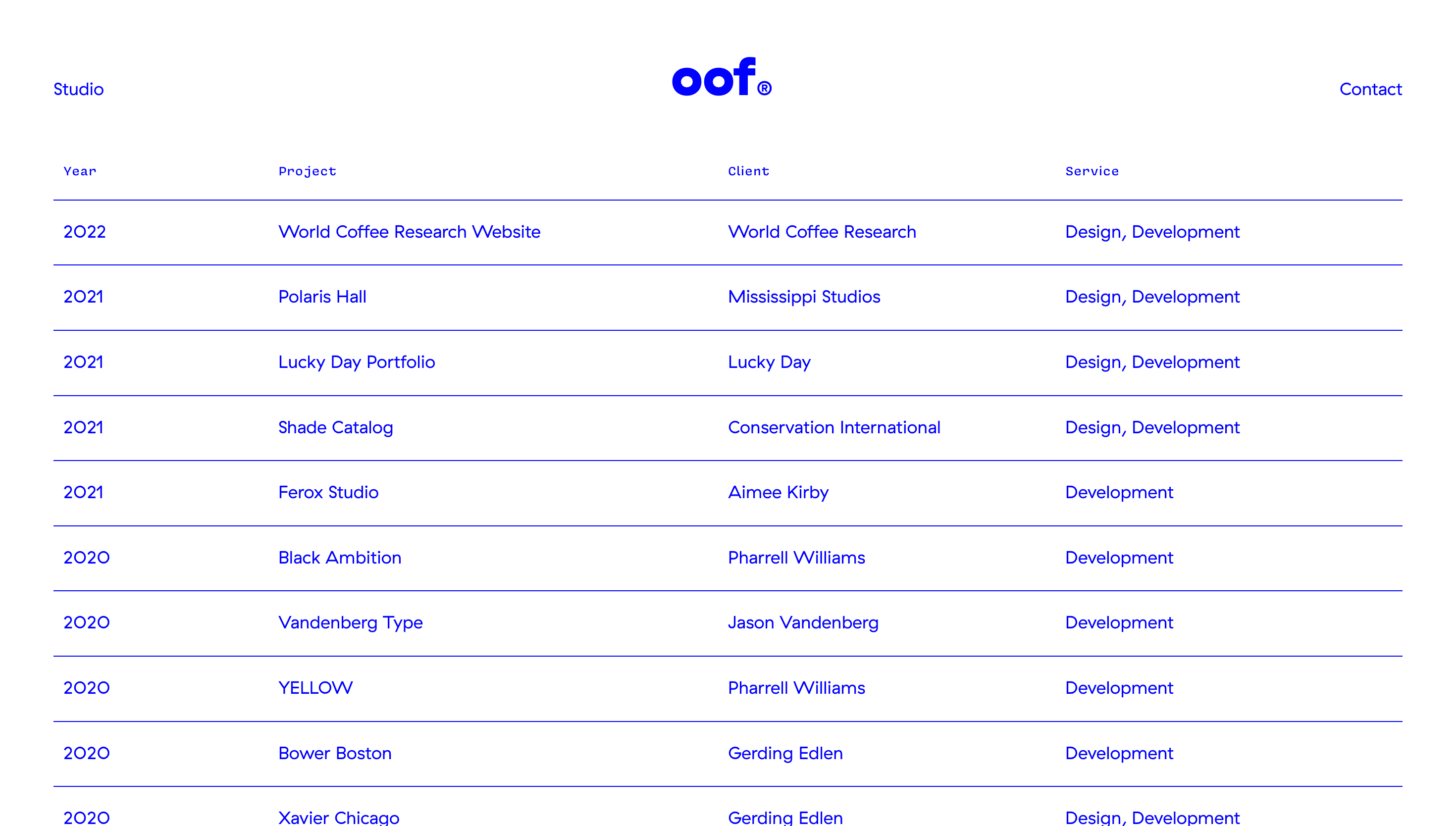 oof. — Agency, Studio website design