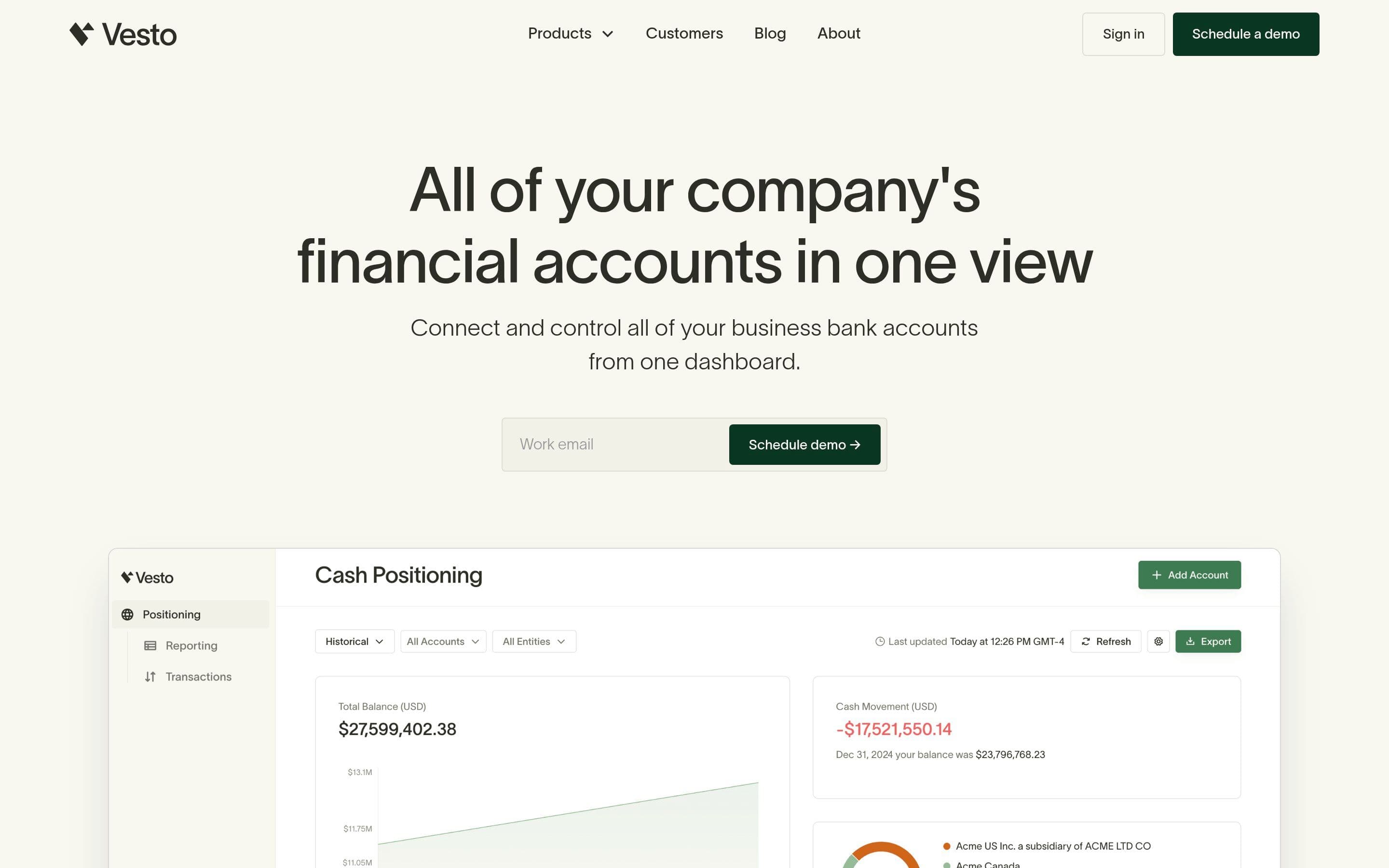 Vesto — Finance, Fintech website design