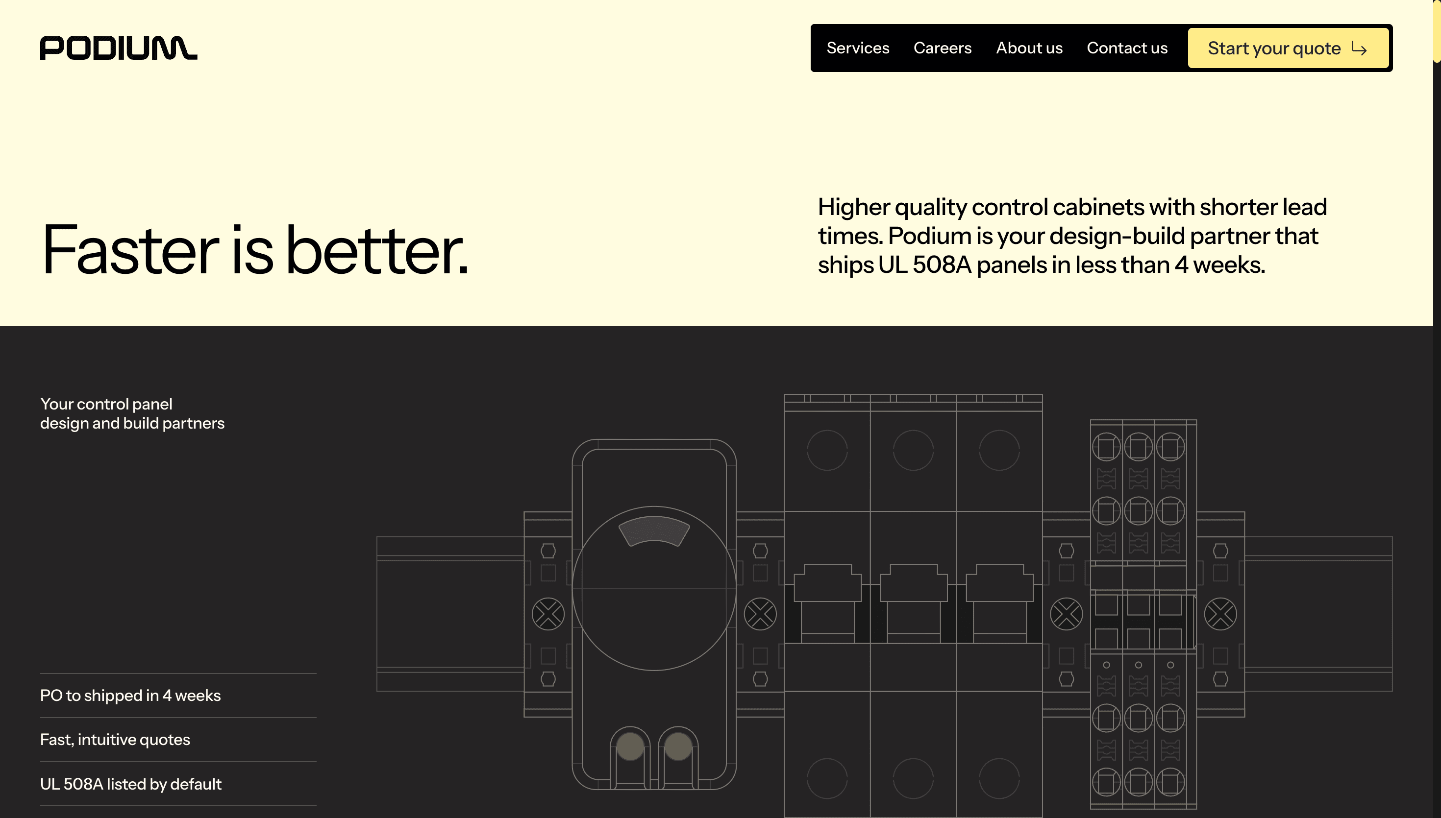 Podium Automation — Tech, Modern website design