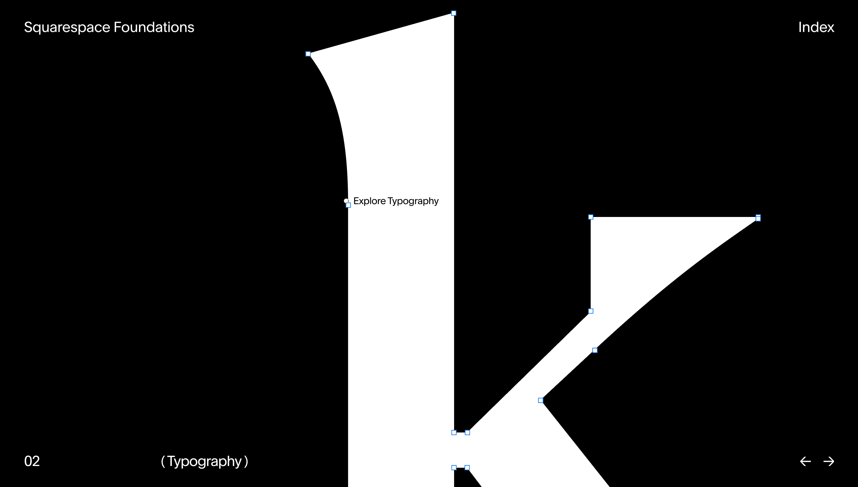 Squarespace Foundations — Branding, Modern website design